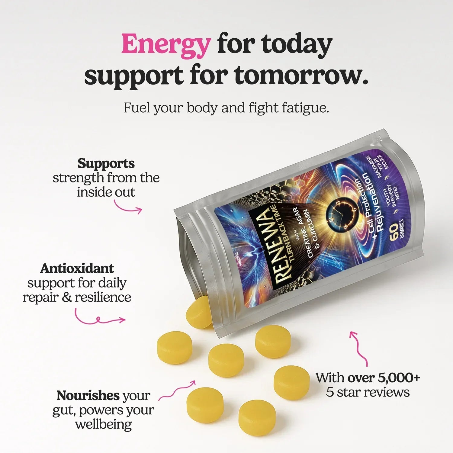 Renewa Gummies Creatine + Curcumin 60 Gummies